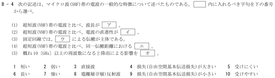 2026-08 航空無線通信士 無線工学 B-4 原問題(本文・数式・図・選択肢・語群)