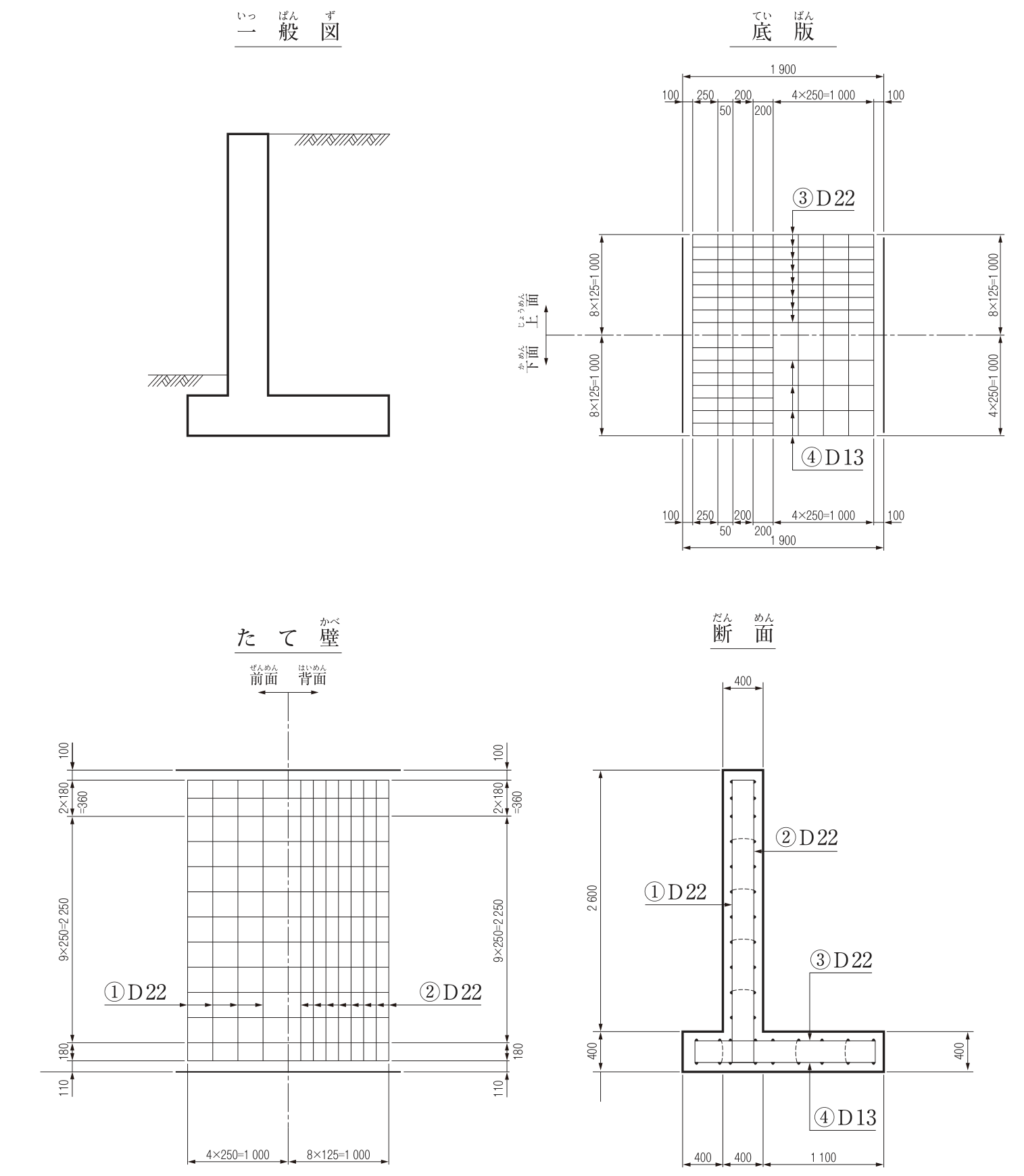 問3の図表1