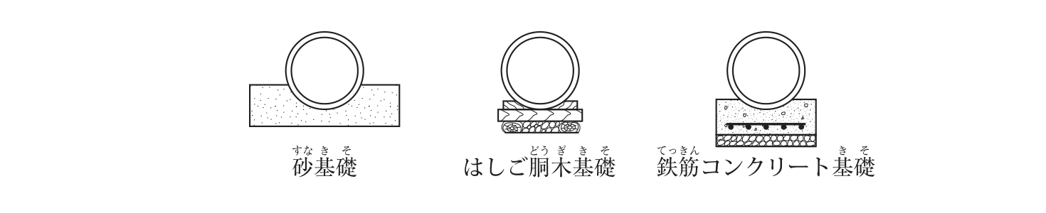 問36の図表1