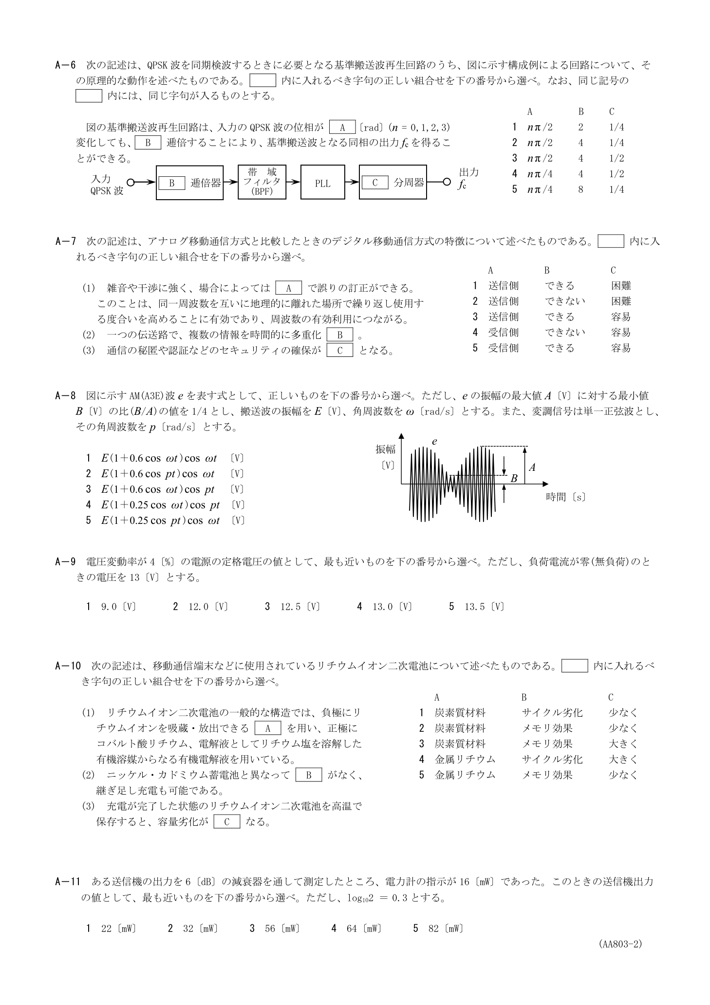 2026-03 kogaku-a 公式PDF原頁