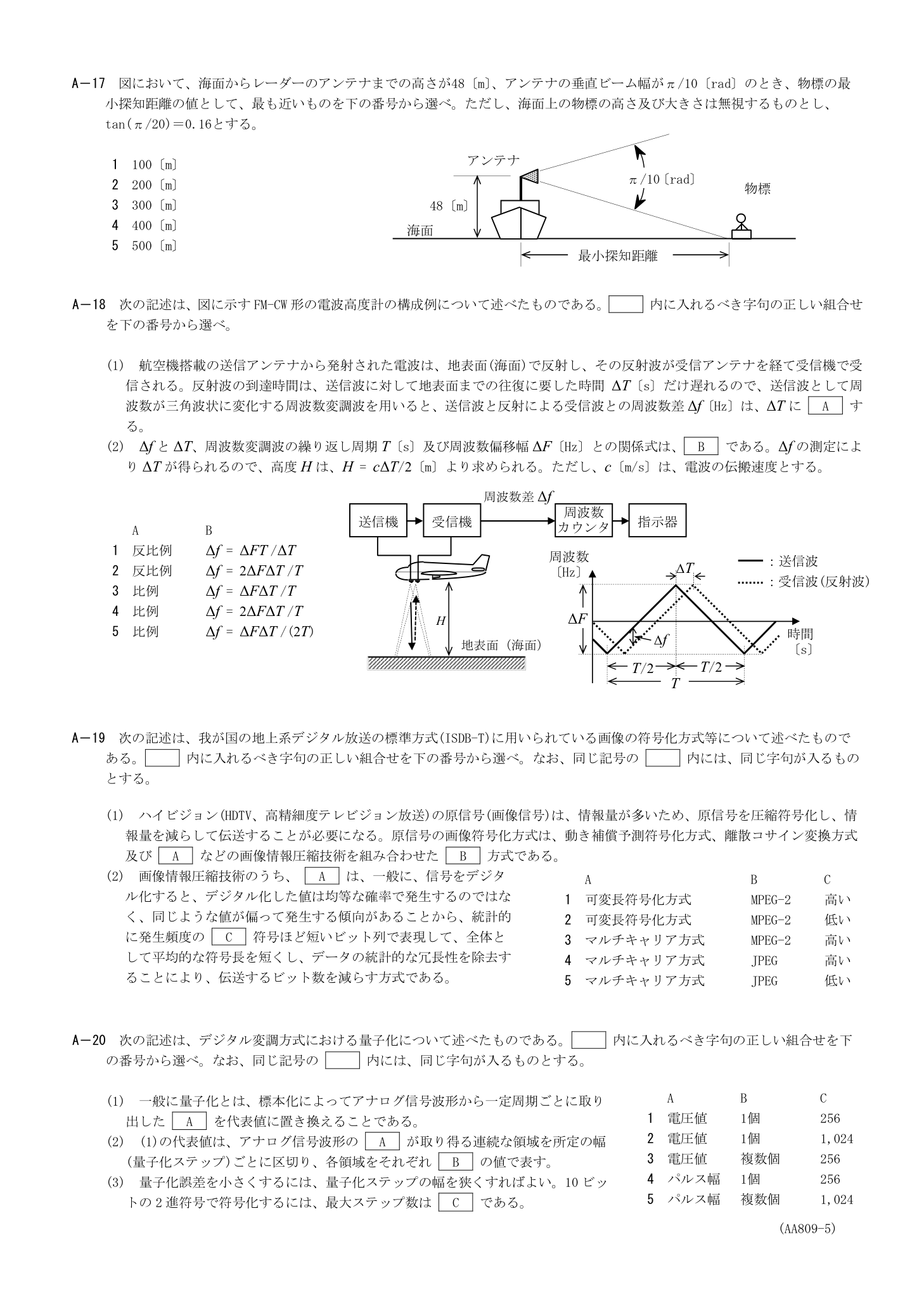 2026-09 kogaku-a 公式PDF原頁