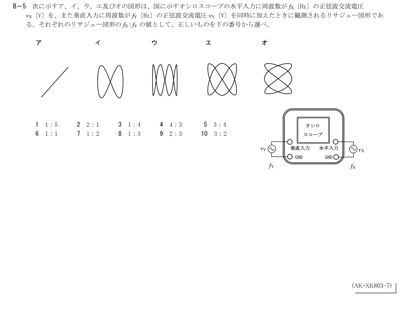 2026-03 第一級総合無線通信士 kiso B5 原問題切出し 第7頁