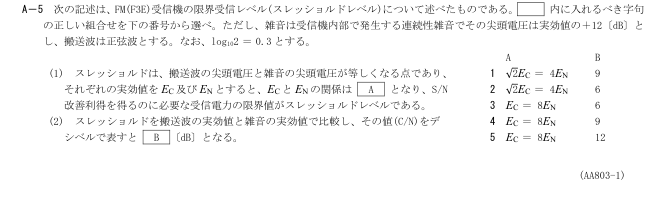 2026-03 第一級総合無線通信士 kogaku-a A5 原問題切出し 第1頁