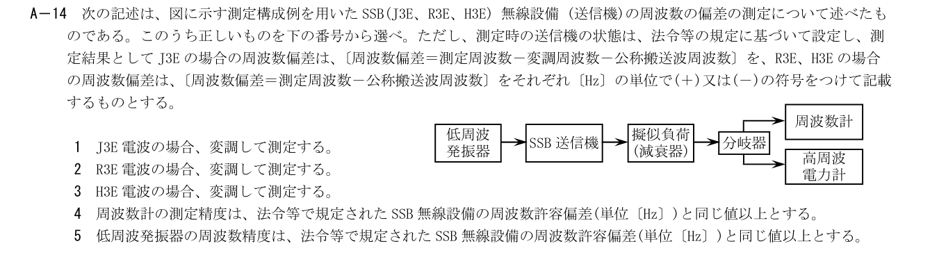 2026-03 第一級総合無線通信士 kogaku-a A14 原問題切出し 第3頁