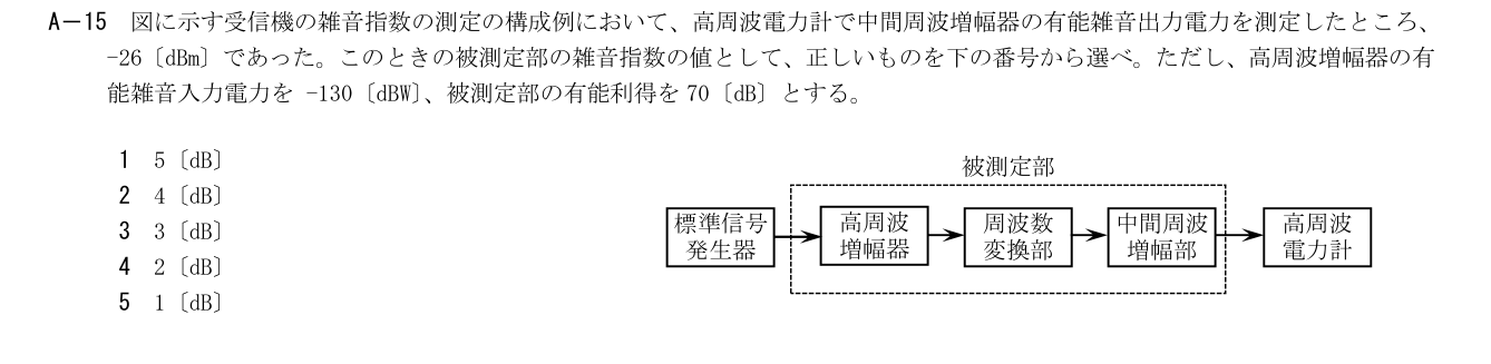 2026-03 第一級総合無線通信士 kogaku-a A15 原問題切出し 第3頁
