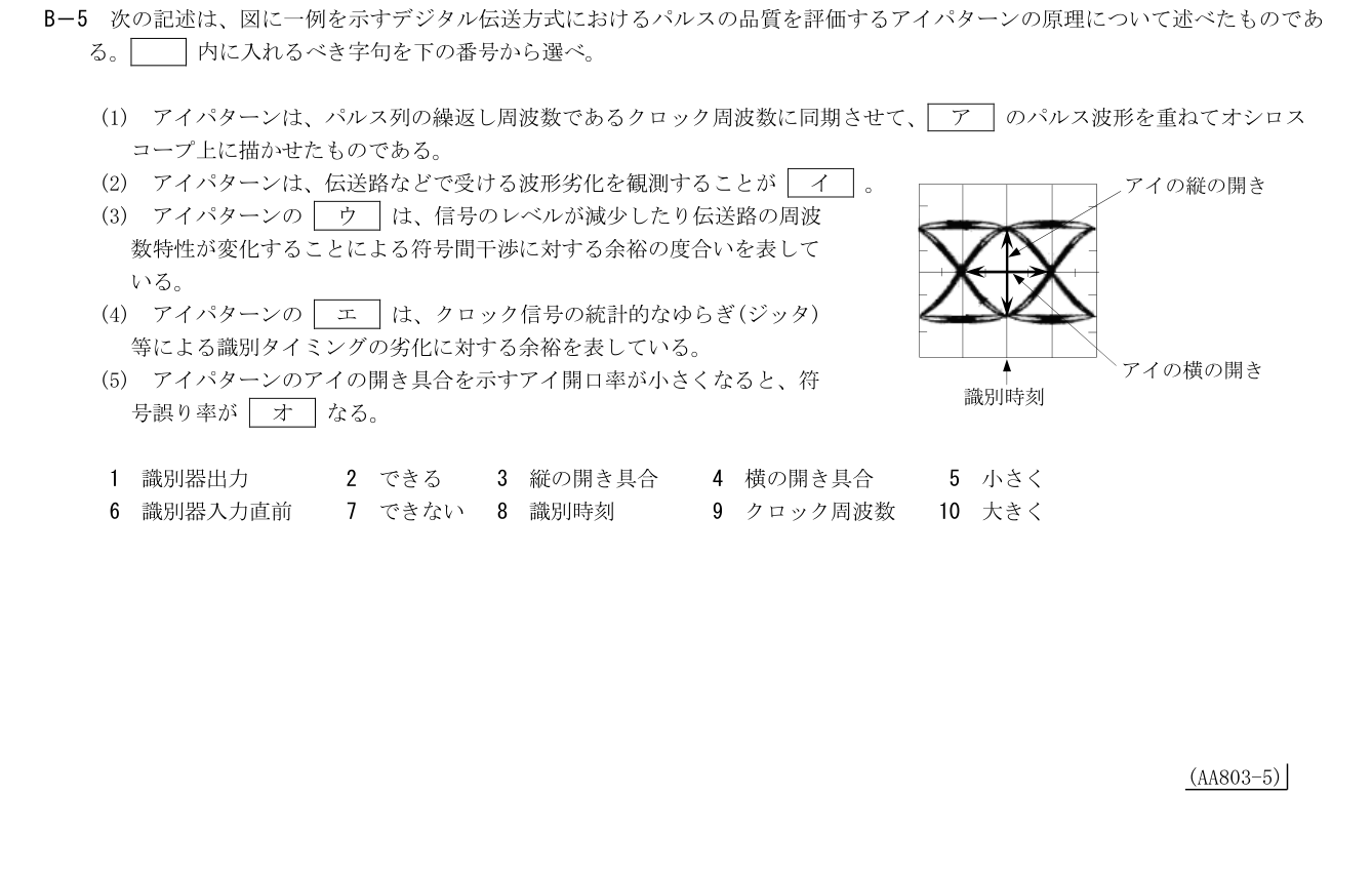 2026-03 第一級総合無線通信士 kogaku-a B5 原問題切出し 第5頁