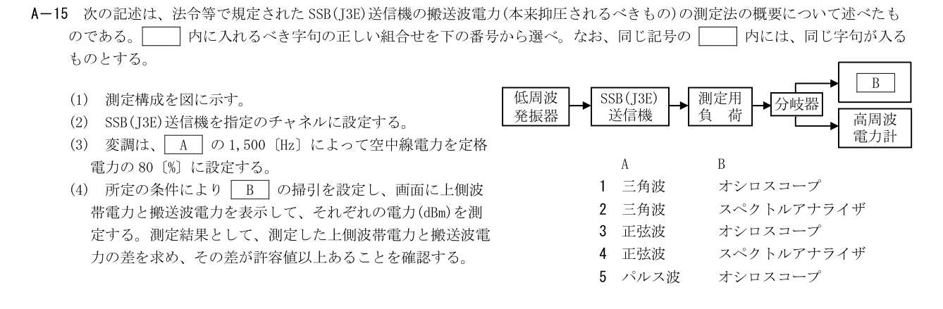 2026-09 第一級総合無線通信士 kogaku-a A15 原問題切出し 第4頁