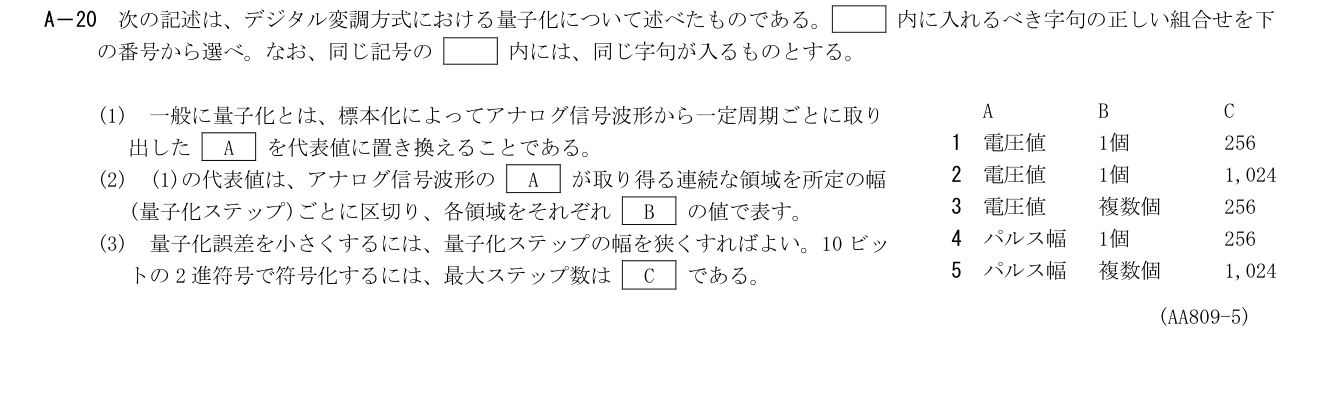 2026-09 第一級総合無線通信士 kogaku-a A20 原問題切出し 第5頁