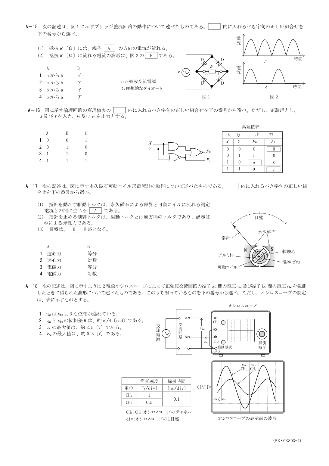 2026-03 第二級総合無線通信士 kiso A15 原PDF全頁