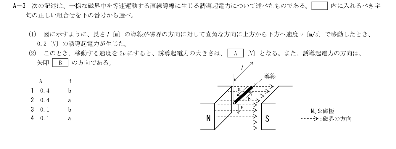 2026-03 第二級総合無線通信士 kiso A3 原問題切出し