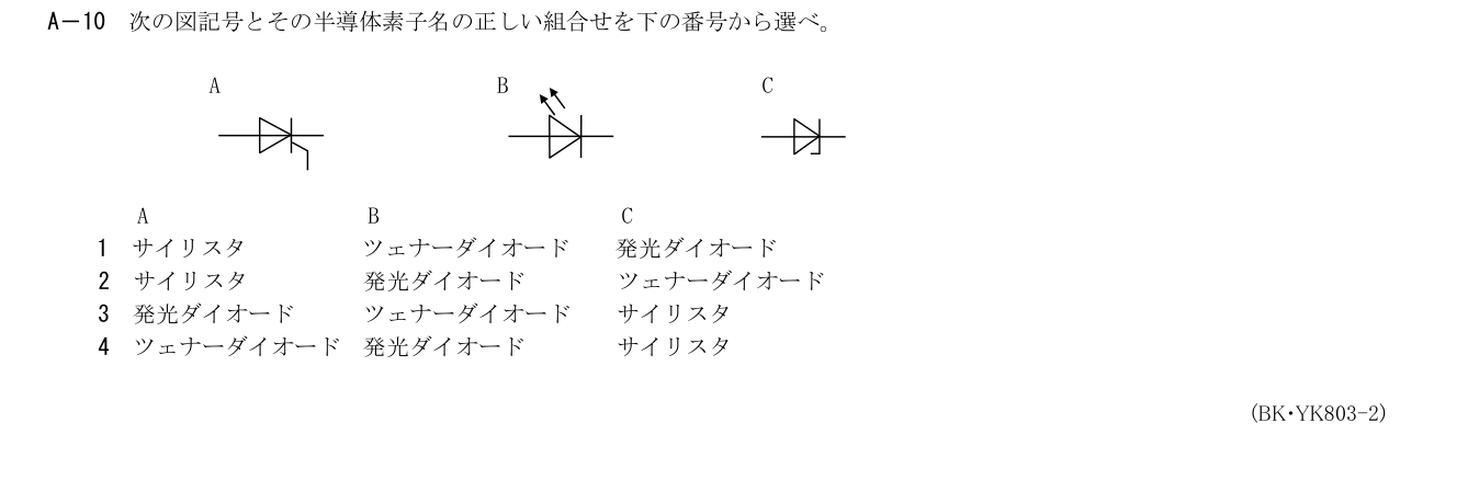 2026-03 第二級総合無線通信士 kiso A10 原問題切出し