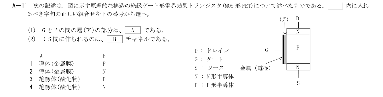 2026-03 第二級総合無線通信士 kiso A11 原問題切出し
