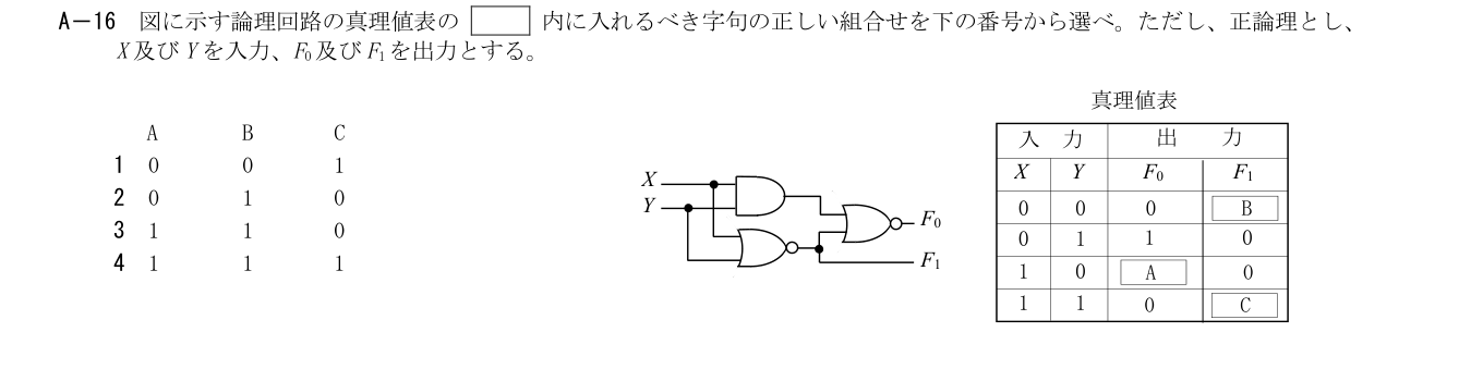 2026-03 第二級総合無線通信士 kiso A16 原問題切出し
