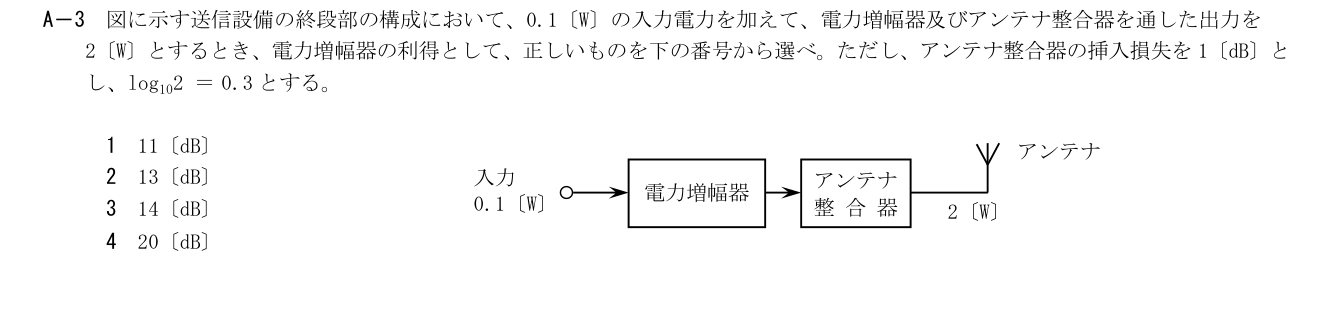 2026-03 第二級総合無線通信士 kogaku-a A3 原問題切出し