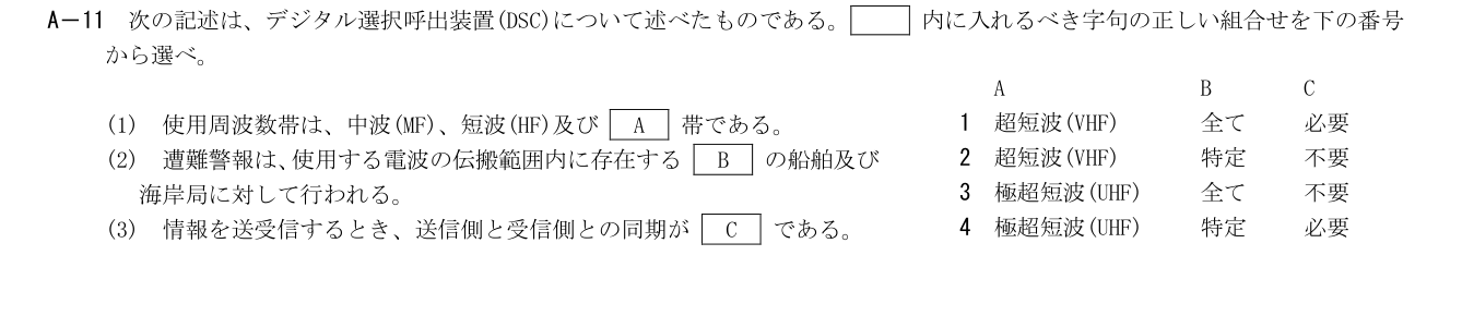 2026-03 第二級総合無線通信士 kogaku-a A11 原問題切出し