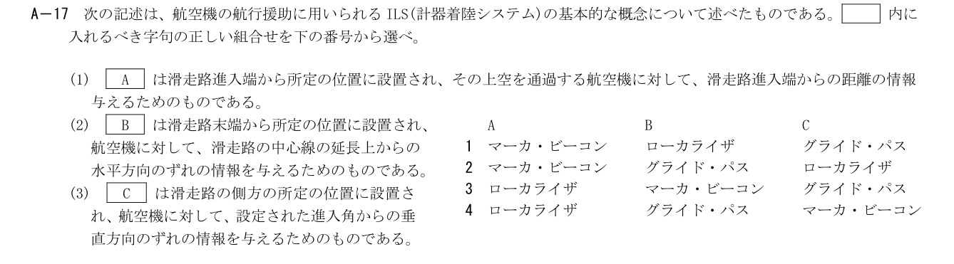 2026-03 第二級総合無線通信士 kogaku-a A17 原問題切出し