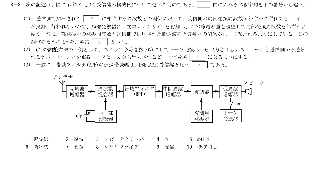 2026-03 第二級総合無線通信士 kogaku-a B3 原問題切出し