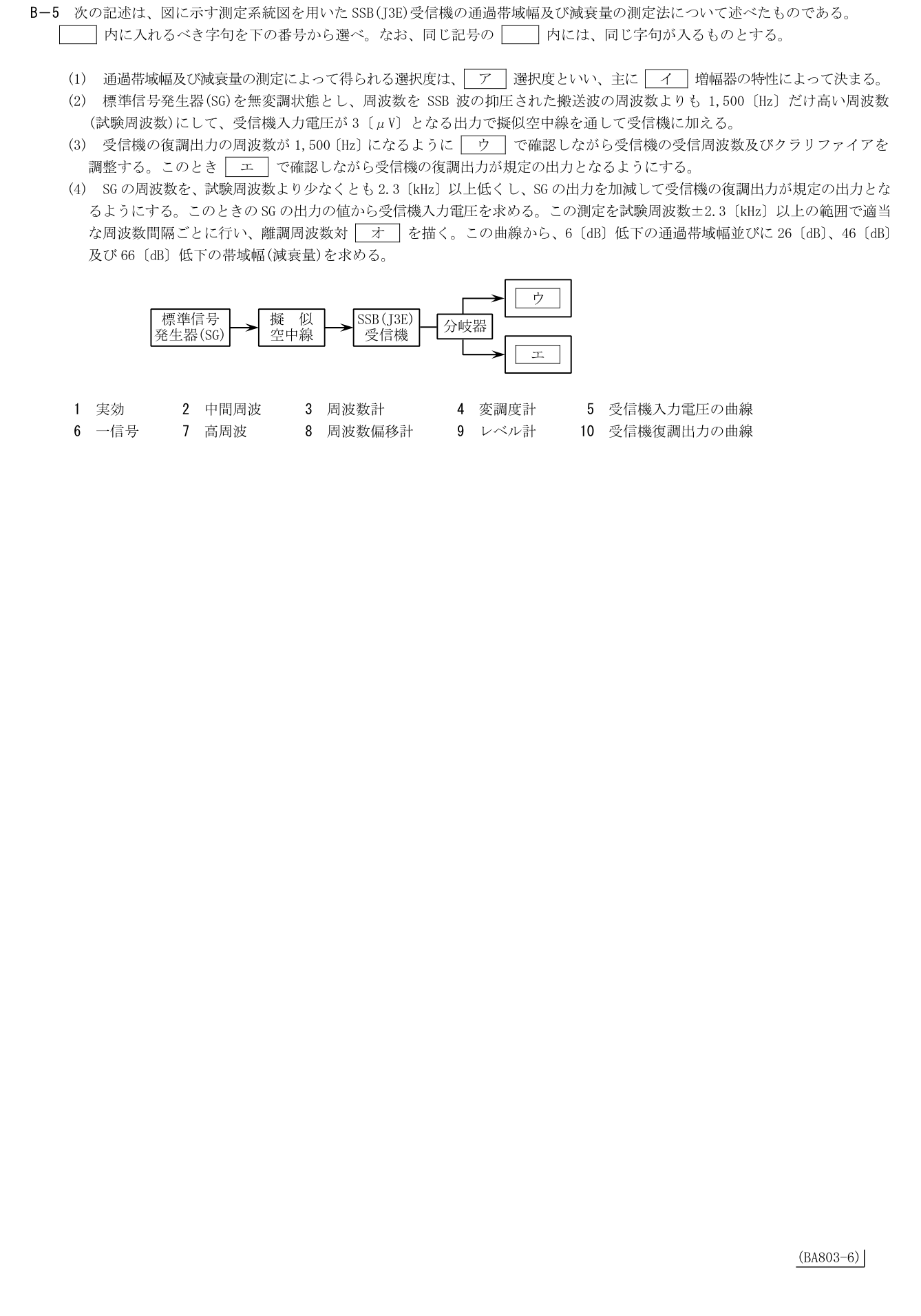2026-03 第二級総合無線通信士 kogaku-a B5 原問題切出し