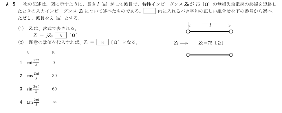 2026-03 第二級総合無線通信士 無線工学B A5 原問題画像