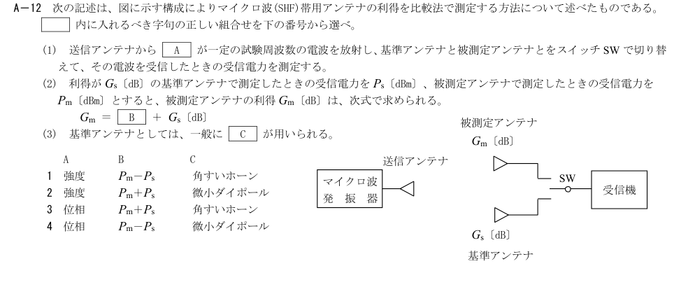 2026-03 第二級総合無線通信士 無線工学B A12 原問題画像