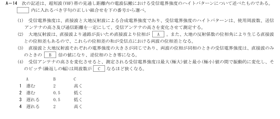 2026-03 第二級総合無線通信士 無線工学B A14 原問題画像