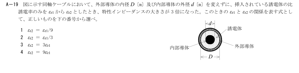 2026-03 第二級総合無線通信士 無線工学B A19 原問題画像