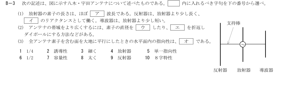 2026-03 第二級総合無線通信士 無線工学B B3 原問題画像