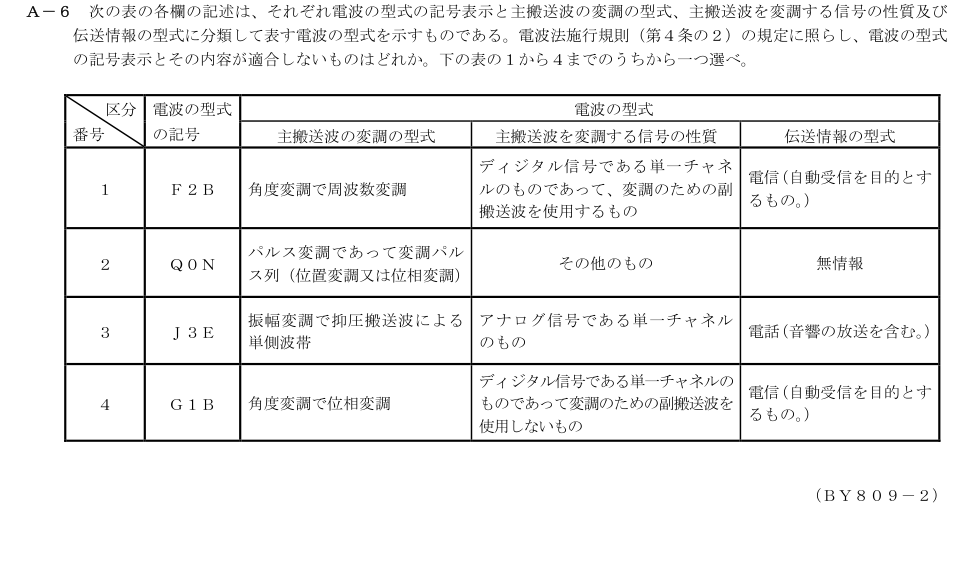 2026-09 第二級総合無線通信士 法規 A6 原問題画像