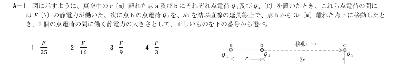 2026-09 第二級総合無線通信士 kiso A1 原問題切出し