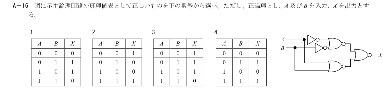 2026-09 第二級総合無線通信士 kiso A16 原問題切出し