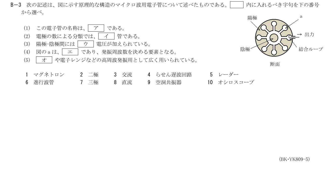 2026-09 第二級総合無線通信士 kiso B3 原問題切出し