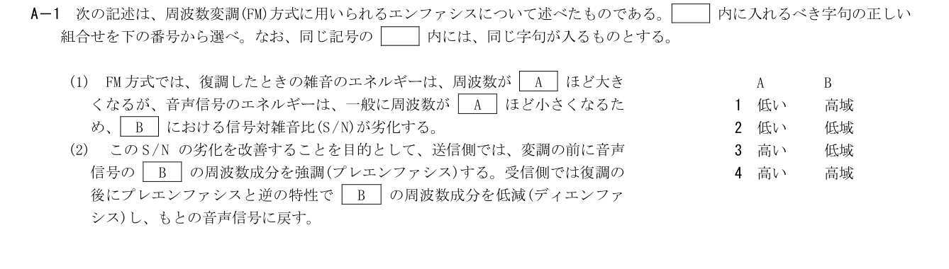 2026-09 第二級総合無線通信士 kogaku-a A1 原問題切出し