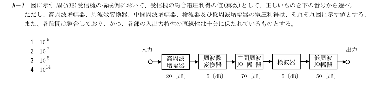 2026-09 第二級総合無線通信士 kogaku-a A7 原問題切出し