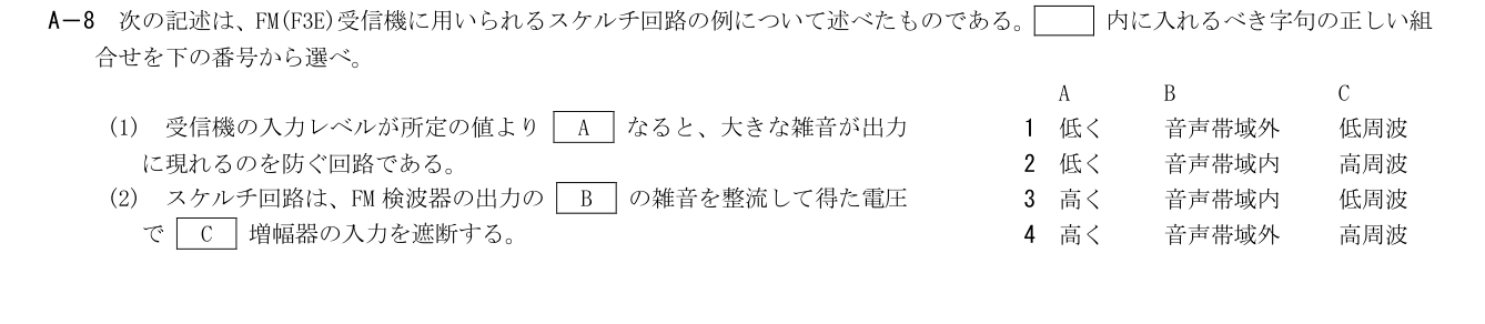 2026-09 第二級総合無線通信士 kogaku-a A8 原問題切出し