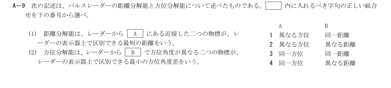 2026-09 第二級総合無線通信士 kogaku-a A9 原問題切出し