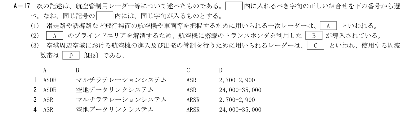 2026-09 第二級総合無線通信士 kogaku-a A17 原問題切出し