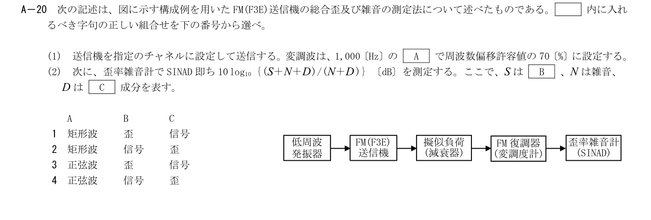 2026-09 第二級総合無線通信士 kogaku-a A20 原問題切出し
