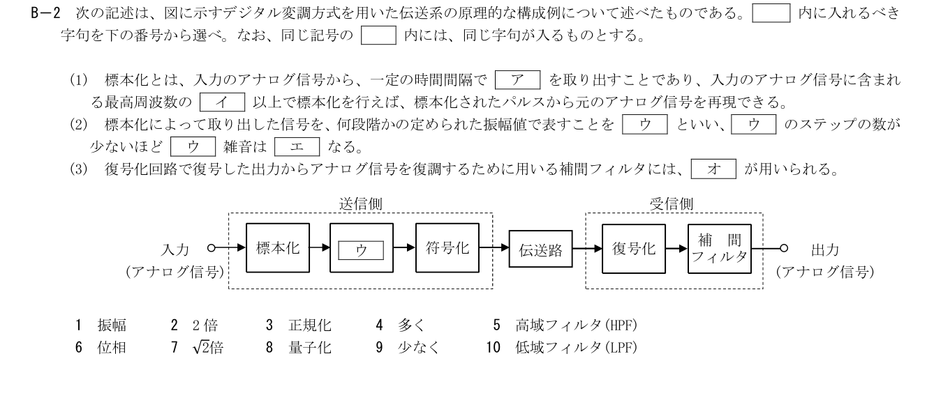 2026-09 第二級総合無線通信士 kogaku-a B2 原問題切出し
