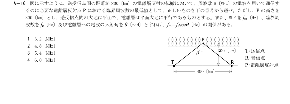 2026-09 第二級総合無線通信士 無線工学B A16 原問題画像