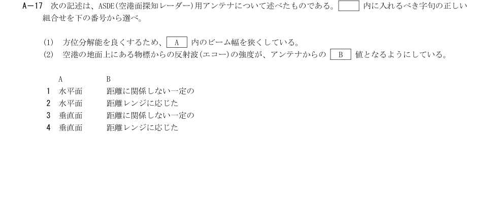 2026-09 第二級総合無線通信士 無線工学B A17 原問題画像