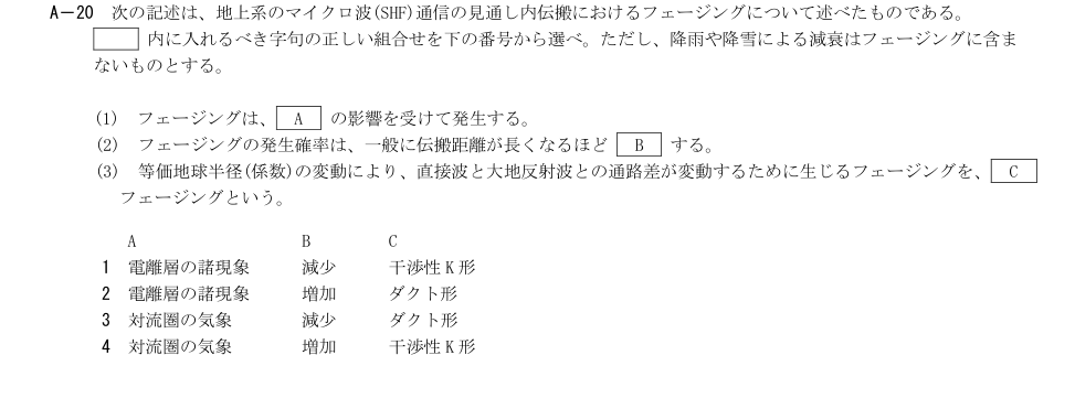 2026-09 第二級総合無線通信士 無線工学B A20 原問題画像