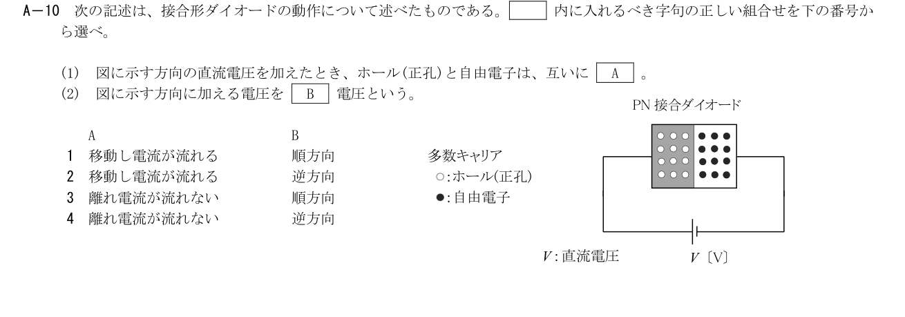 2026-03 第三級総合無線通信士 無線工学の基礎 A10 原問題画像(続き含む)