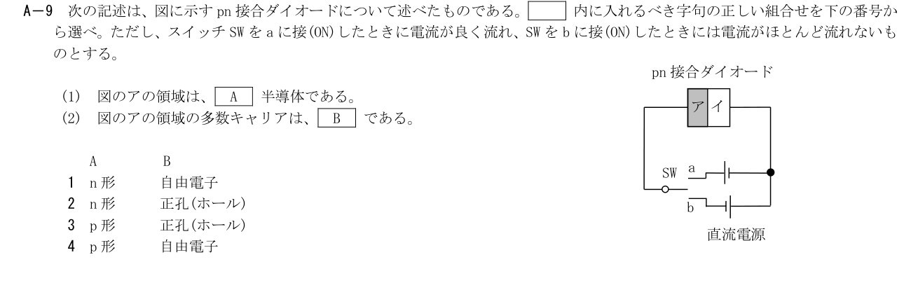 2026-09 第三級総合無線通信士 無線工学の基礎 A9 原問題画像（続き含む）