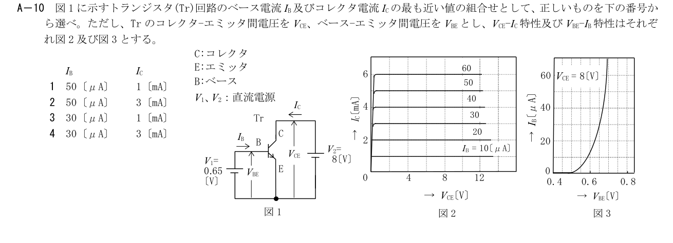2026-09 第三級総合無線通信士 無線工学の基礎 A10 原問題画像(続き含む)