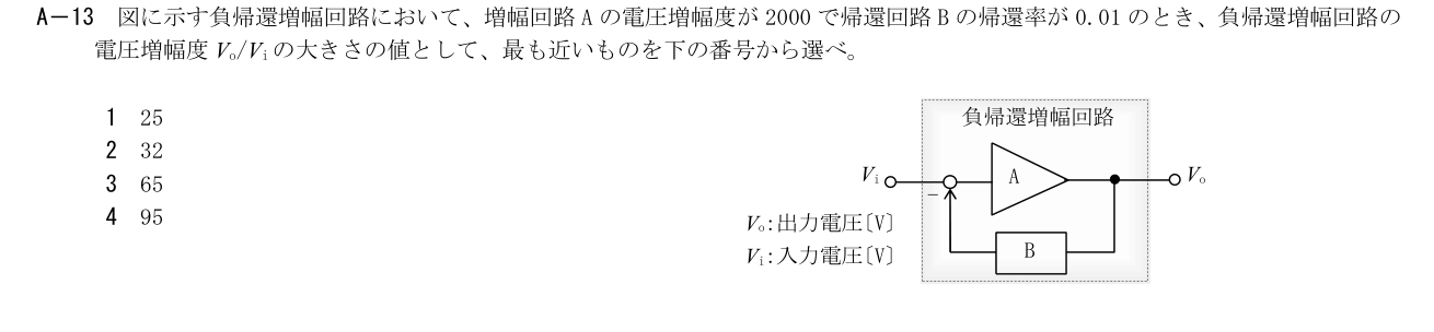 2026-09 第三級総合無線通信士 無線工学の基礎 A13 原問題画像(続き含む)