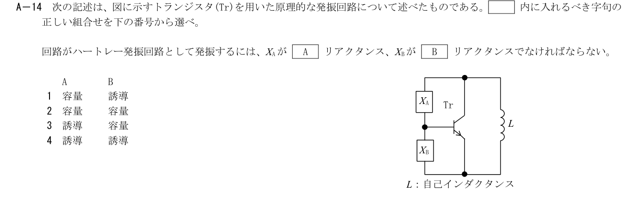 2026-09 第三級総合無線通信士 無線工学の基礎 A14 原問題画像(続き含む)