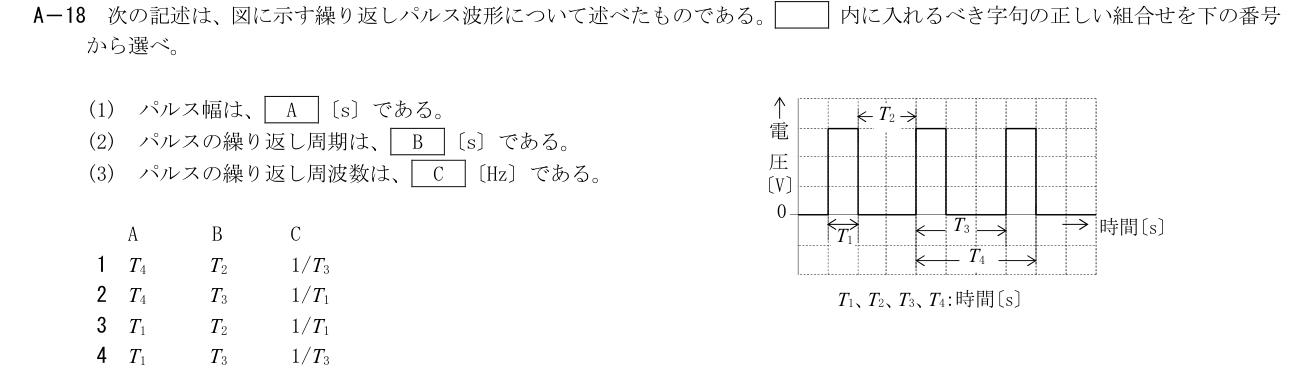 2026-09 第三級総合無線通信士 無線工学の基礎 A18 原問題画像（続き含む）