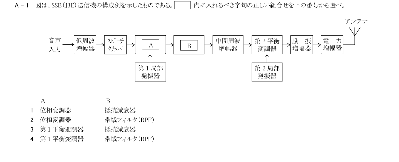 2026-03 第三級総合無線通信士 無線工学 A1 原問題画像（続き含む）