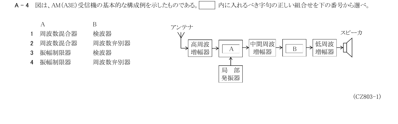 2026-03 第三級総合無線通信士 無線工学 A4 原問題画像（続き含む）