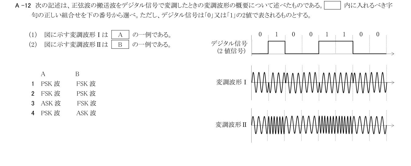 2026-03 第三級総合無線通信士 無線工学 A12 原問題画像(続き含む)